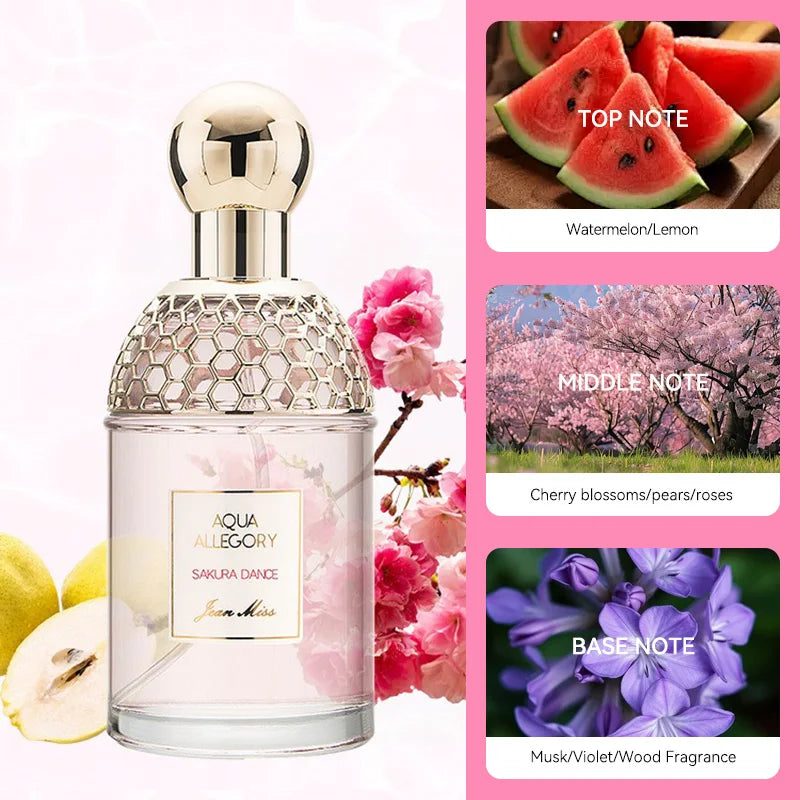 AQUA ALLEGORY perfume Flower Language