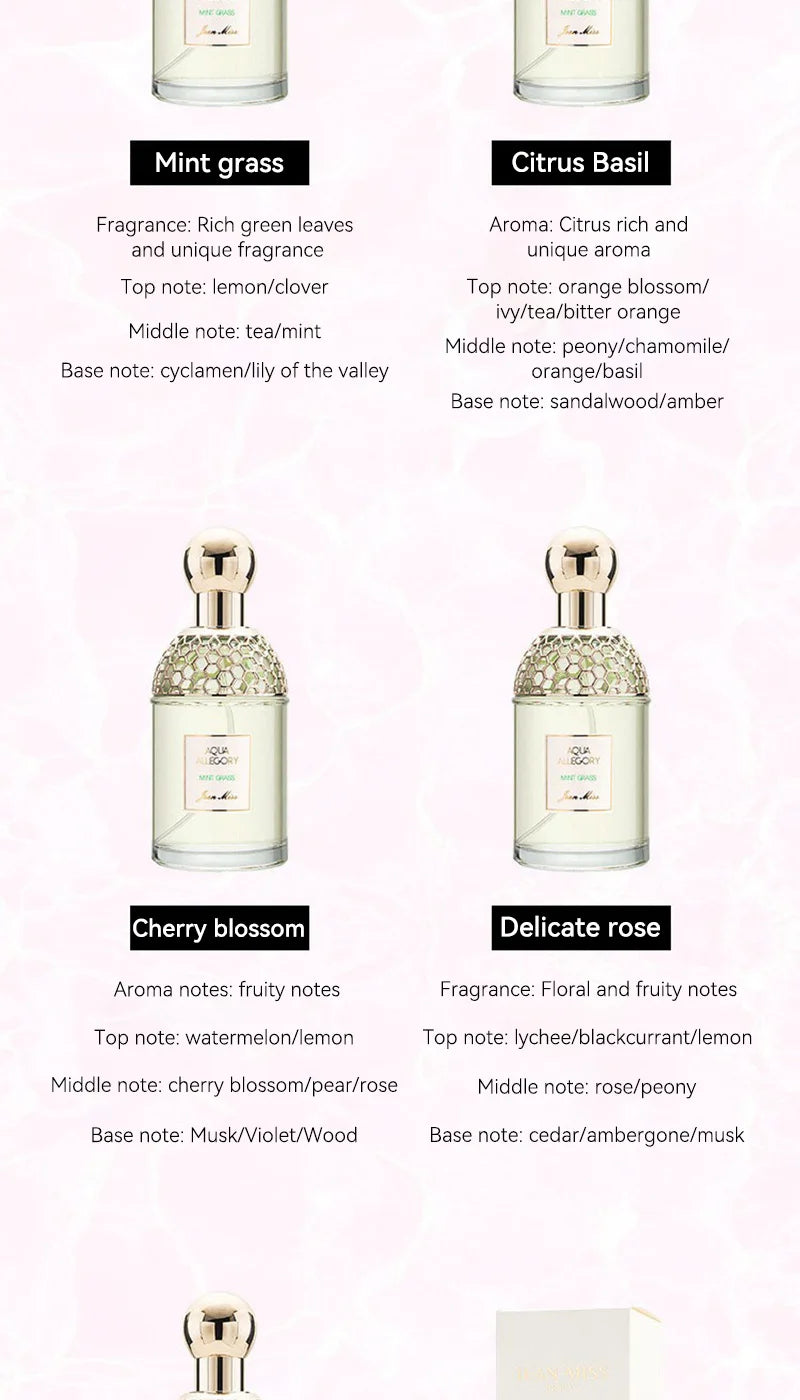 AQUA ALLEGORY perfume Flower Language