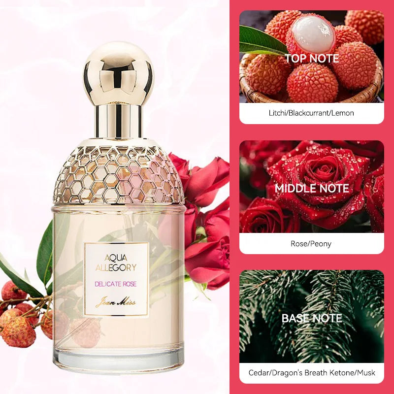 AQUA ALLEGORY perfume Flower Language
